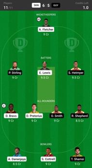 St. Kitts & Nevis Patriots vs Guyana Amazon Warriors Fantasy suggestion